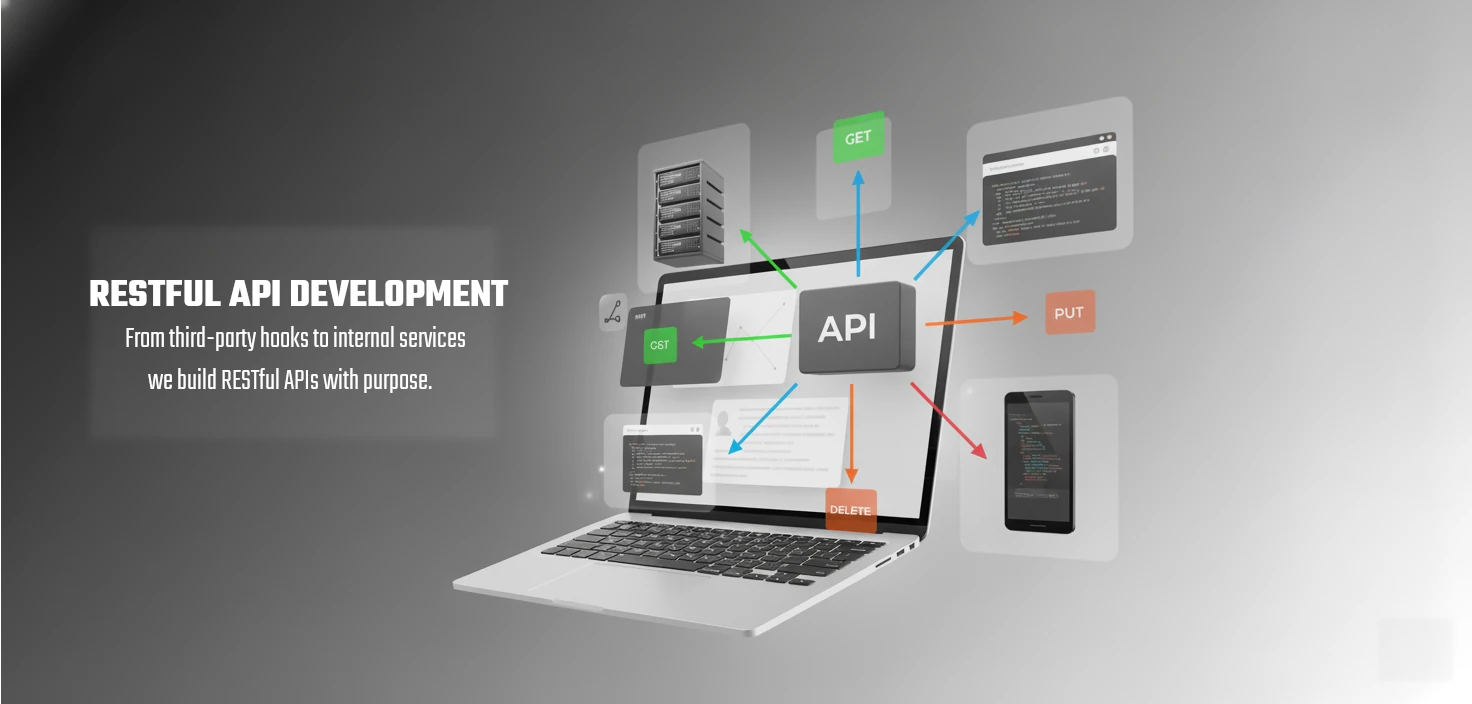 api endpoint visualization